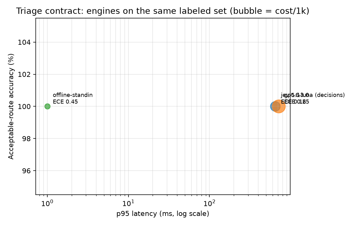 benchmark_comparison.png
